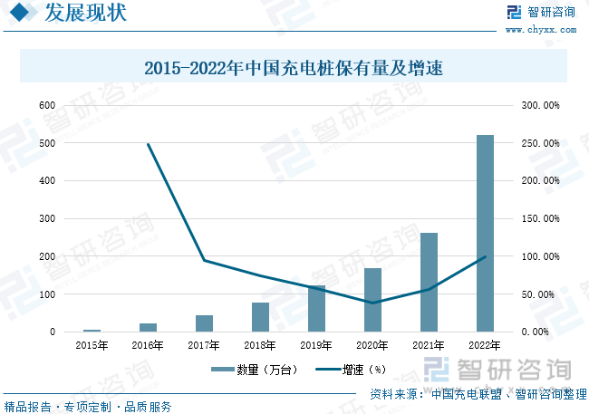 乐鱼注册-国产代替进口市场发展前景广阔？2022年中国光谱仪行业发展前景如何(图6)